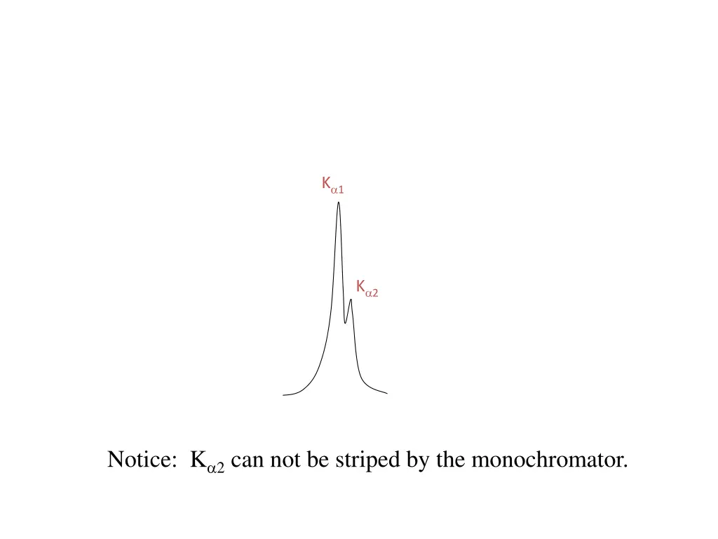 slide29
