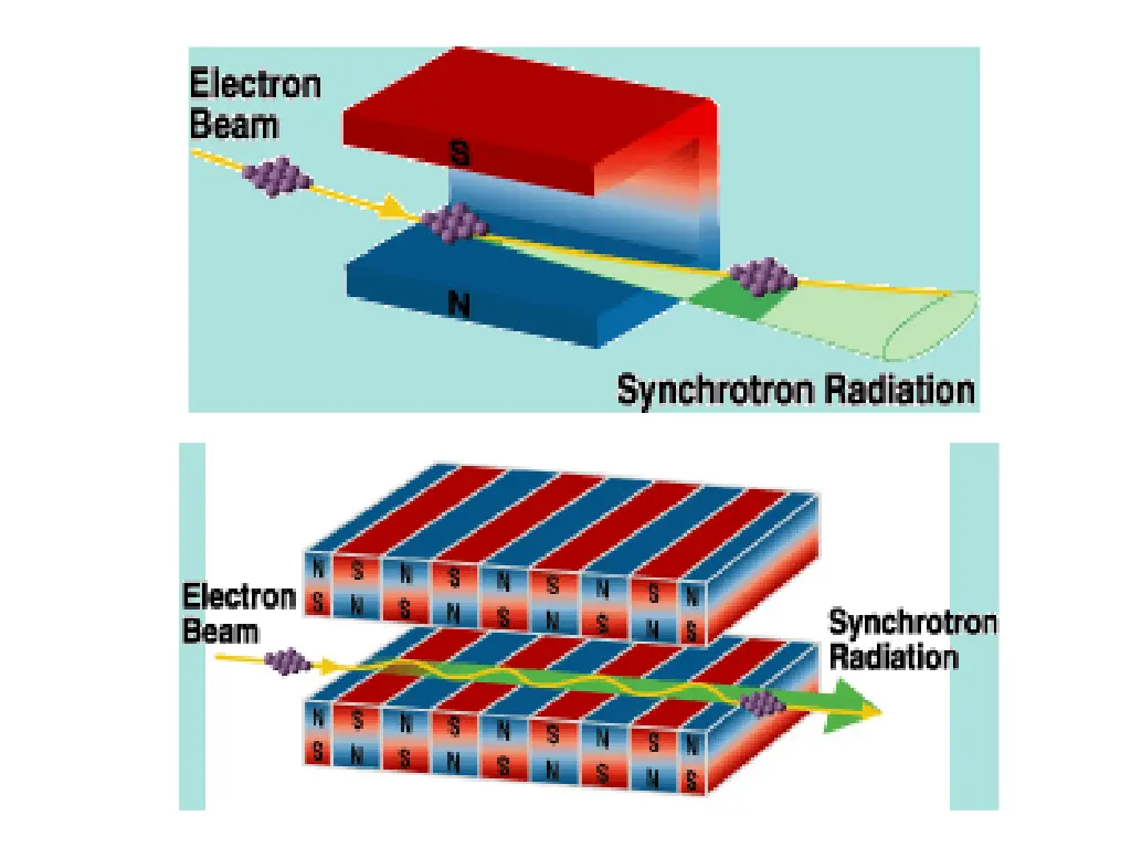 slide31