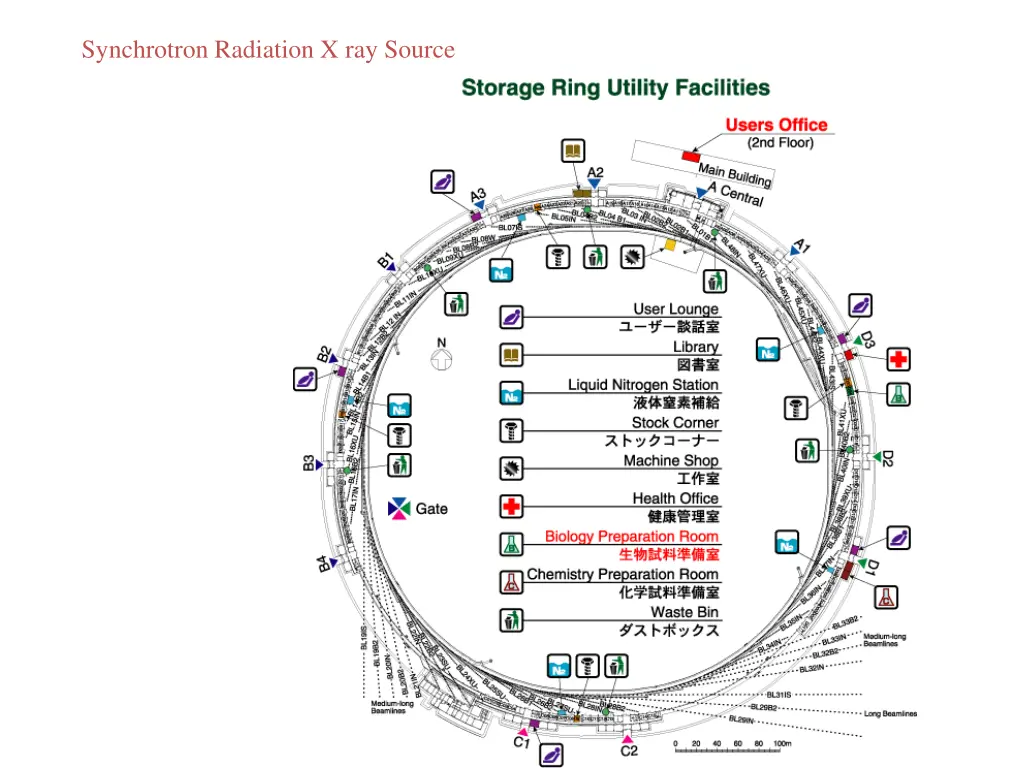 synchrotron radiation x ray source