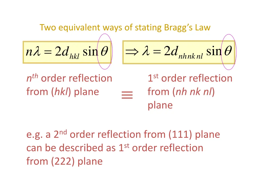 two equivalent ways of stating bragg s law 1