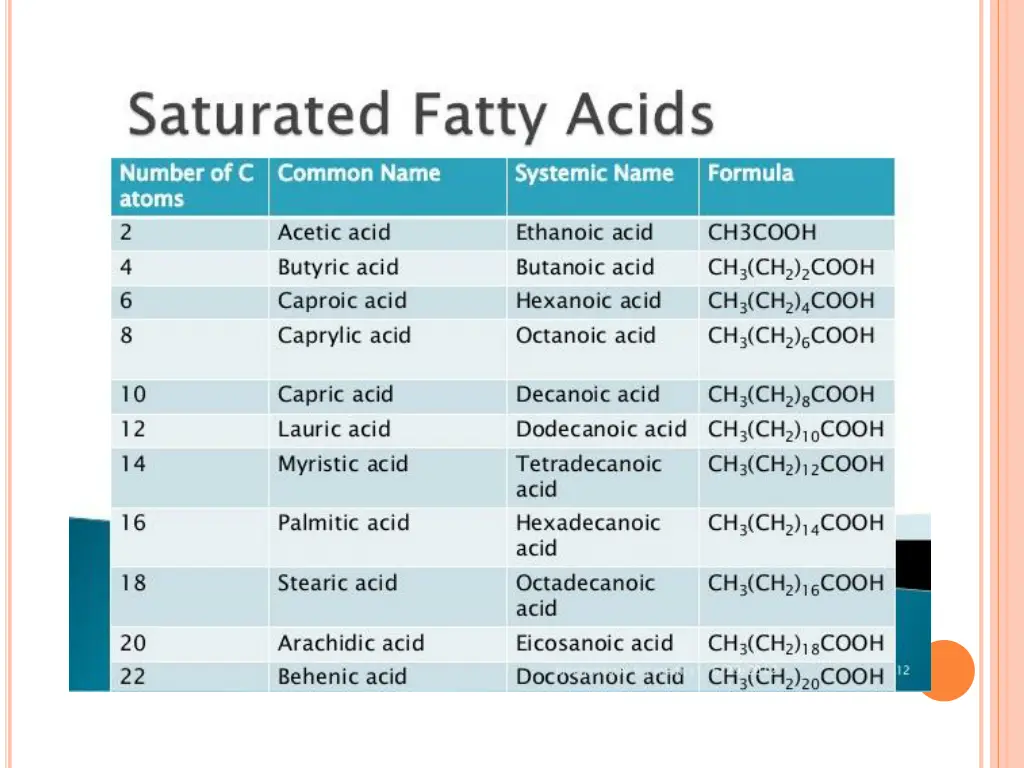 slide7