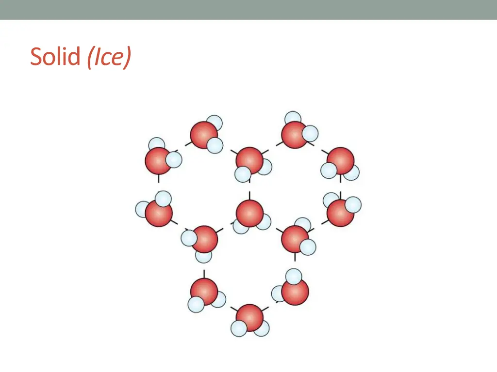 solid ice