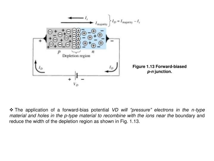 figure 1 13 forward biased p n junction