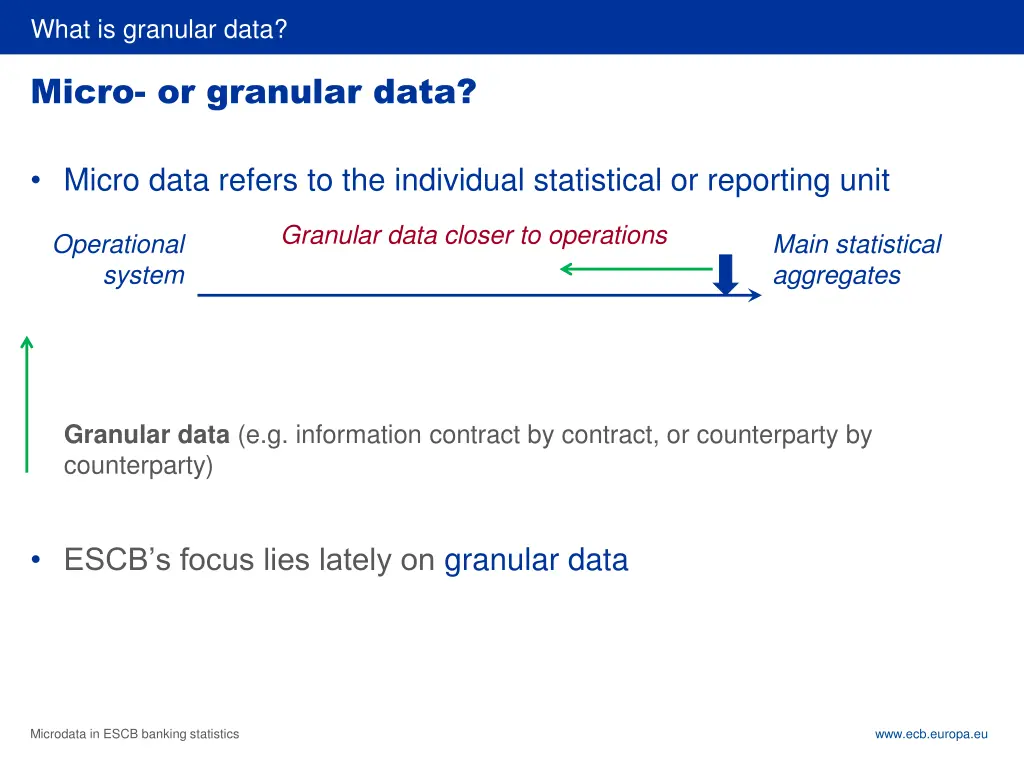 rubric what is granular data
