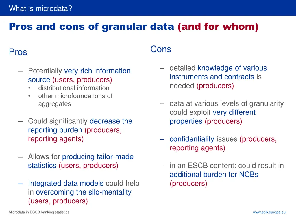 rubric what is microdata