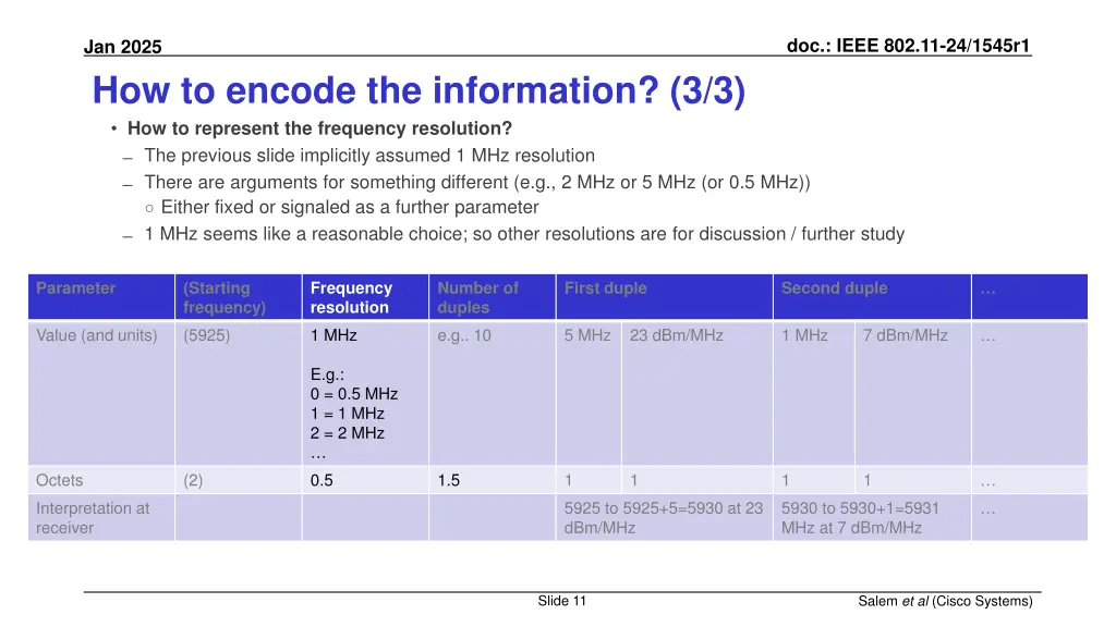 doc ieee 802 11 24 1545r1 9