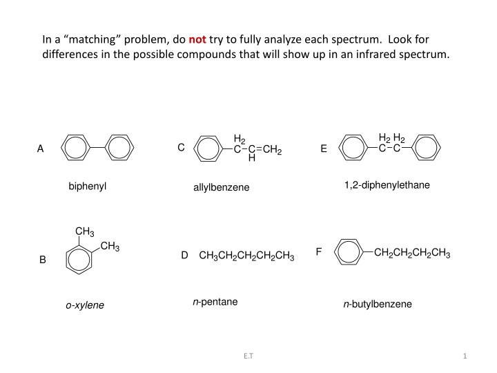 in a matching problem do not try to fully analyze