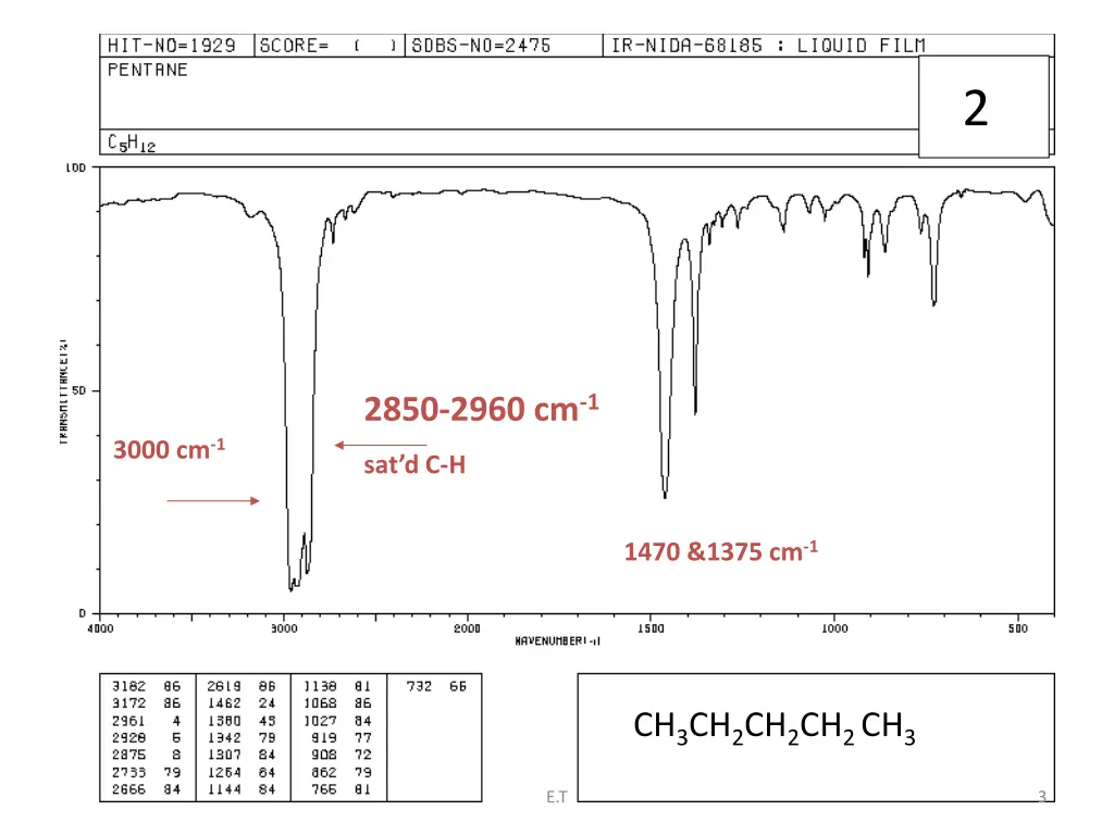 slide3