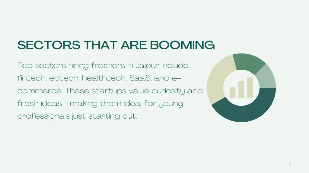 sectors that are booming