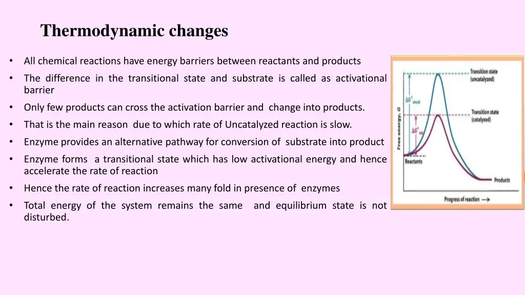 thermodynamic changes
