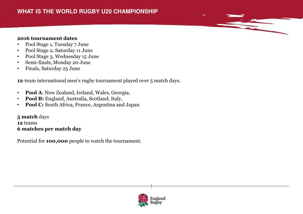 what is the world rugby u20 championship 1