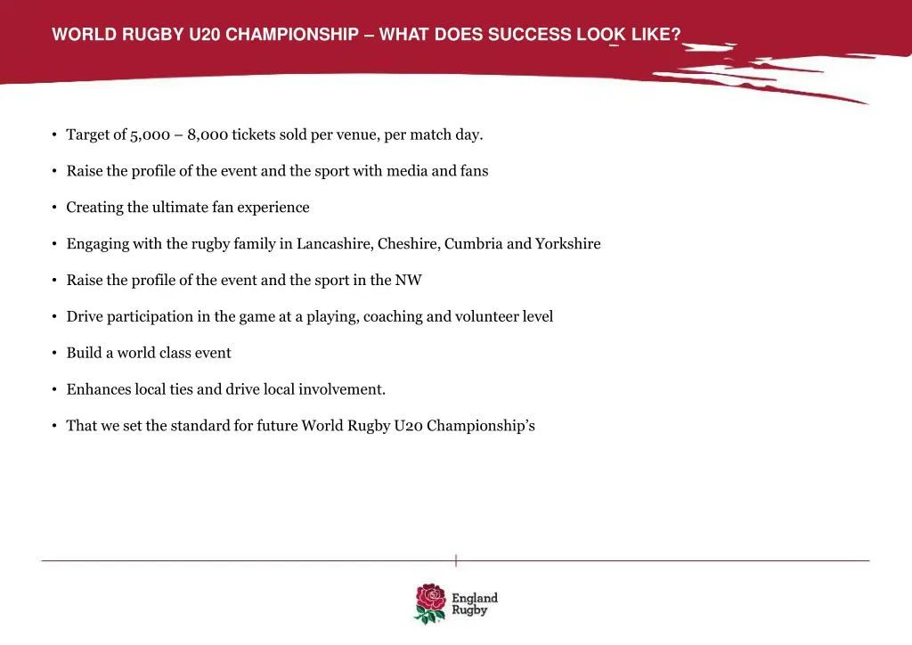 world rugby u20 championship what does success