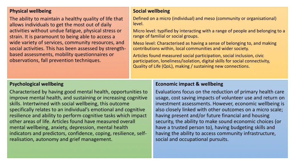 physical wellbeing the ability to maintain