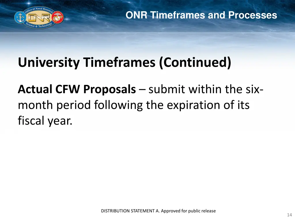 onr timeframes and processes 2