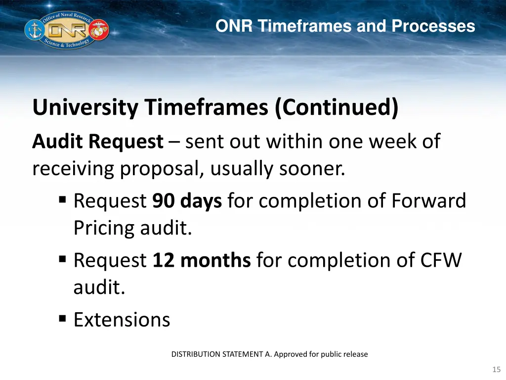 onr timeframes and processes 3