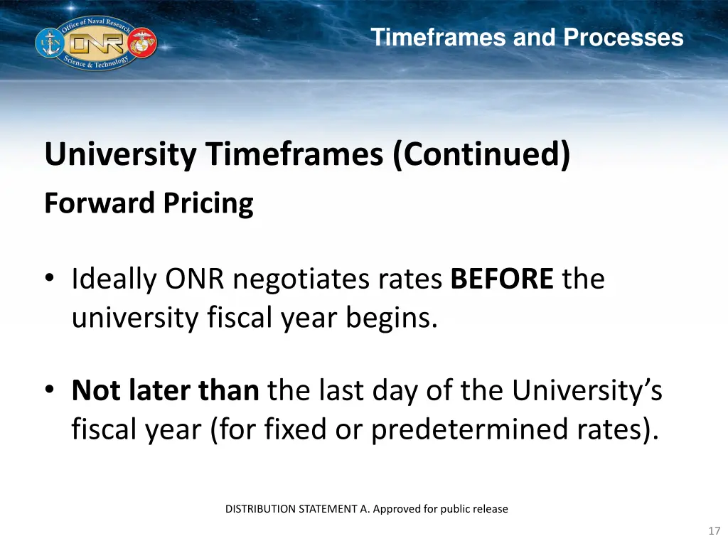 timeframes and processes 1
