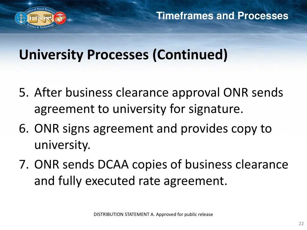 timeframes and processes 6