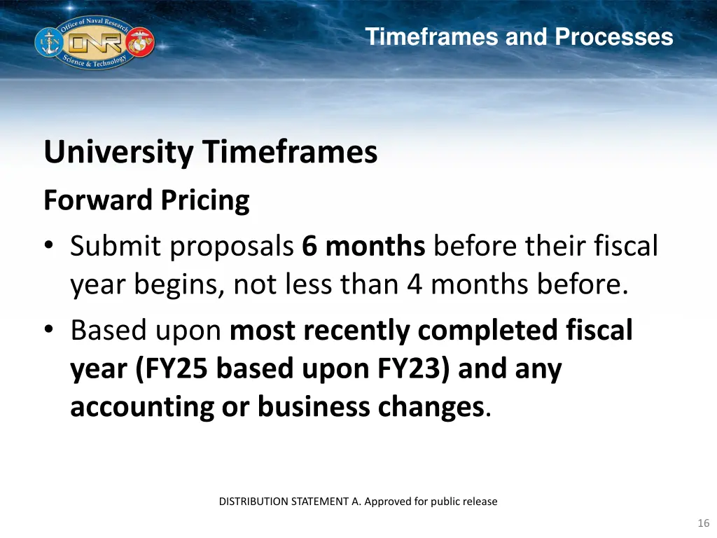timeframes and processes