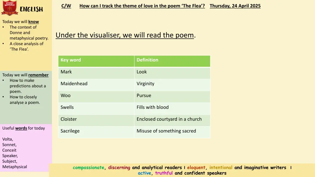 c w how can i track the theme of love in the poem 5
