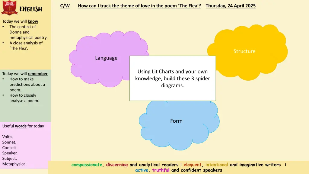 c w how can i track the theme of love in the poem 8