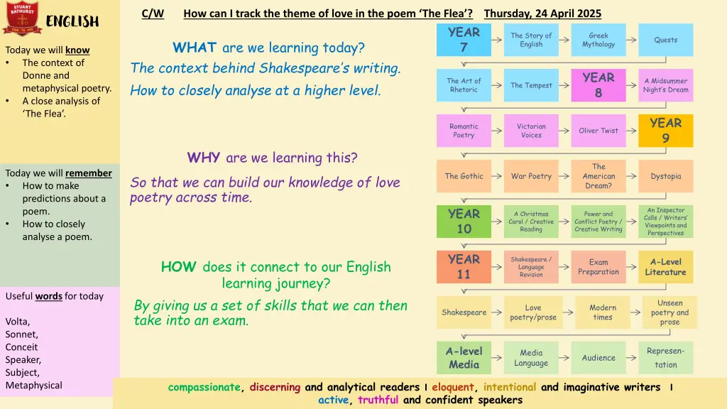 slide3