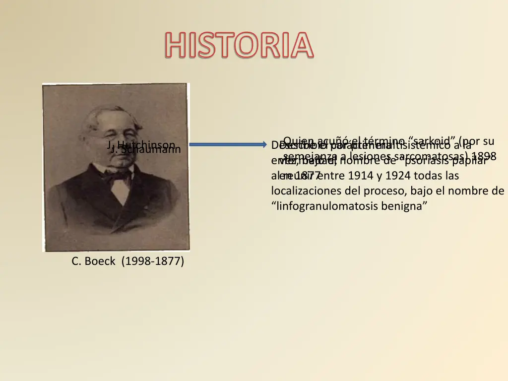 historia