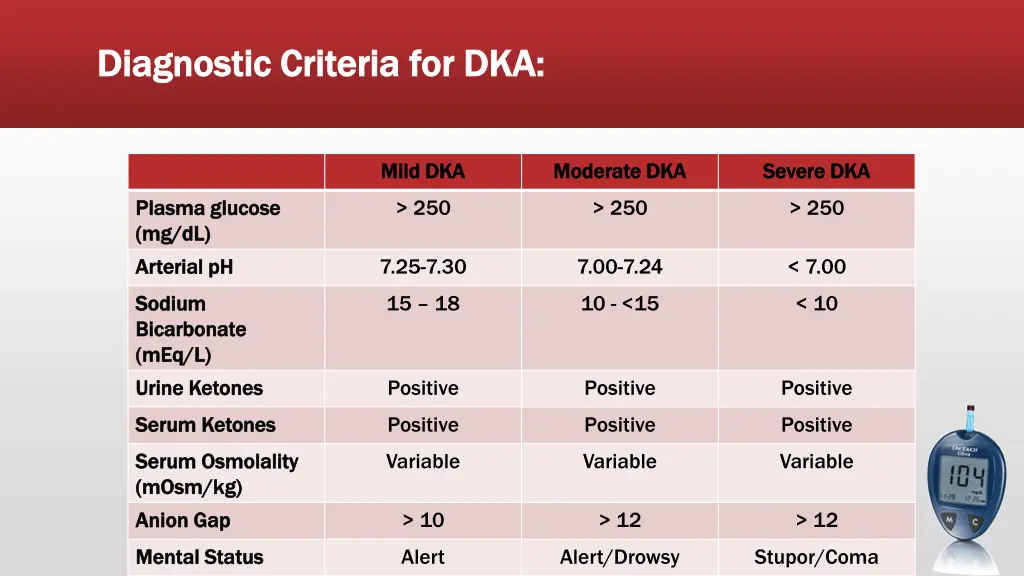 diagnostic criteria for dka diagnostic criteria