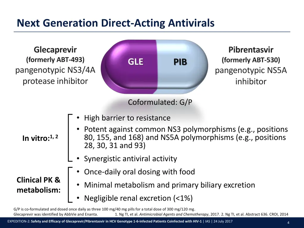 next generation direct acting antivirals