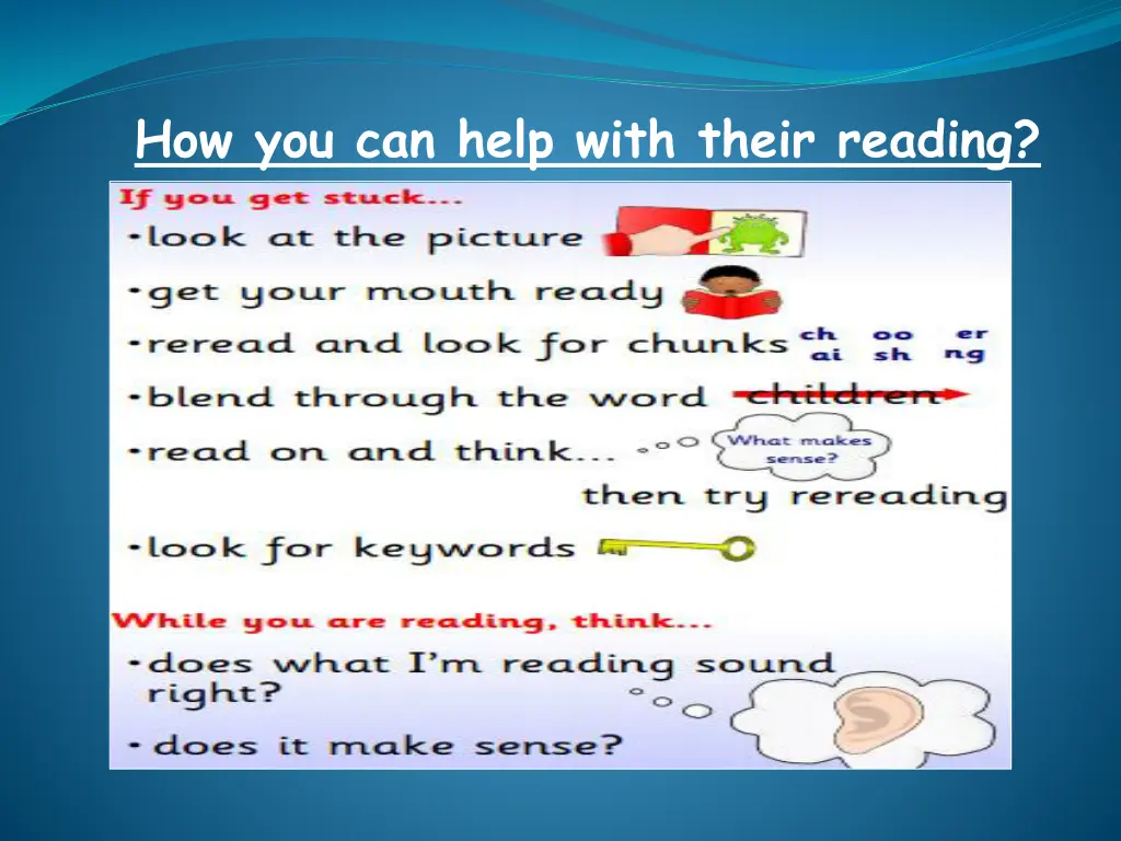 how you can help with their reading