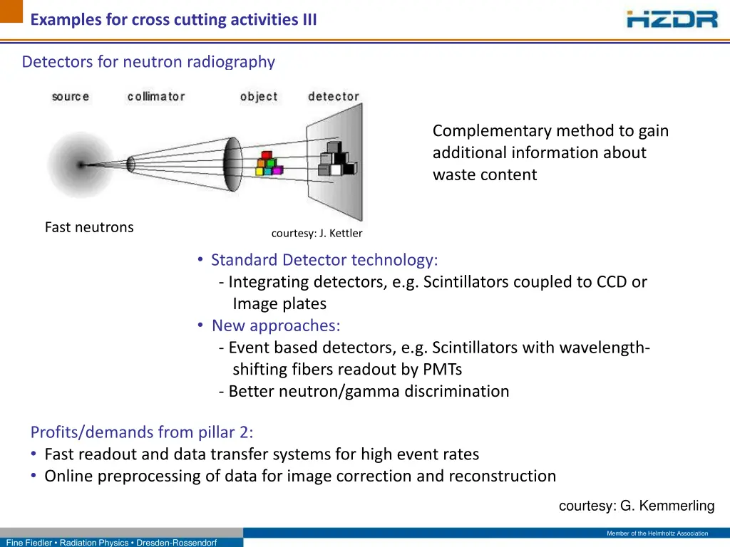 examples for cross cutting activities iii