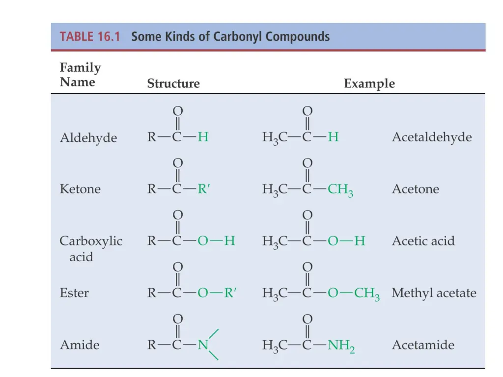 slide12