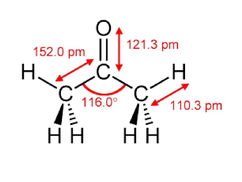 slide14