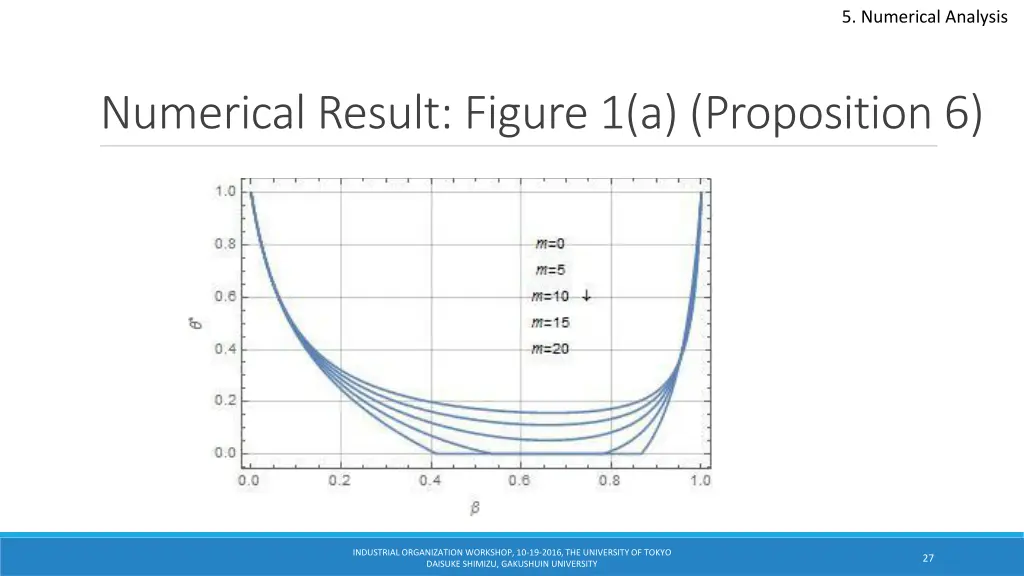 5 numerical analysis