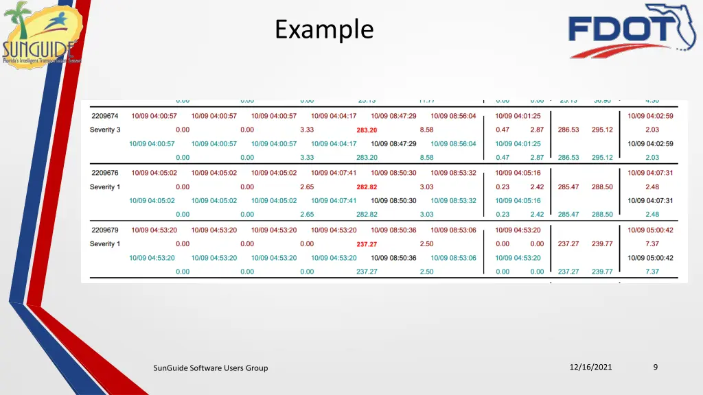 example