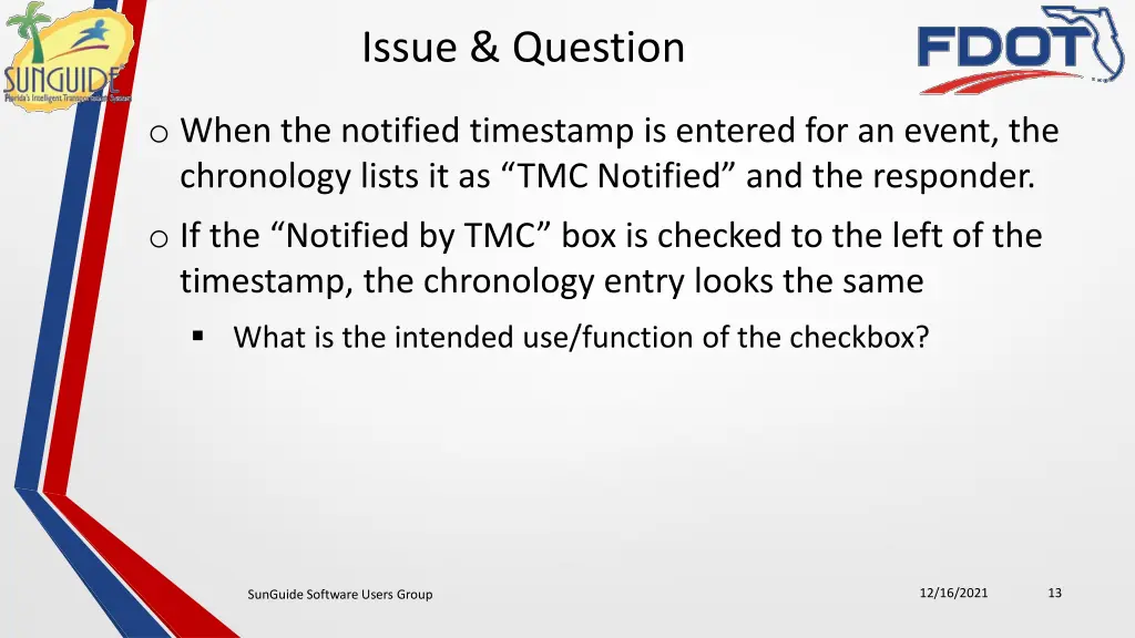 issue question