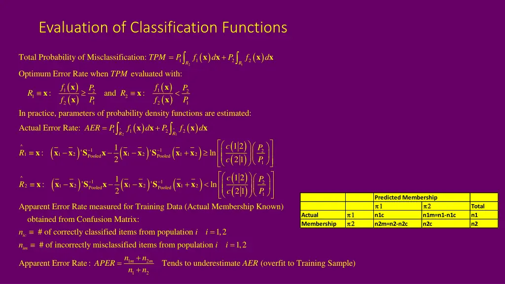 evaluation of classification functions