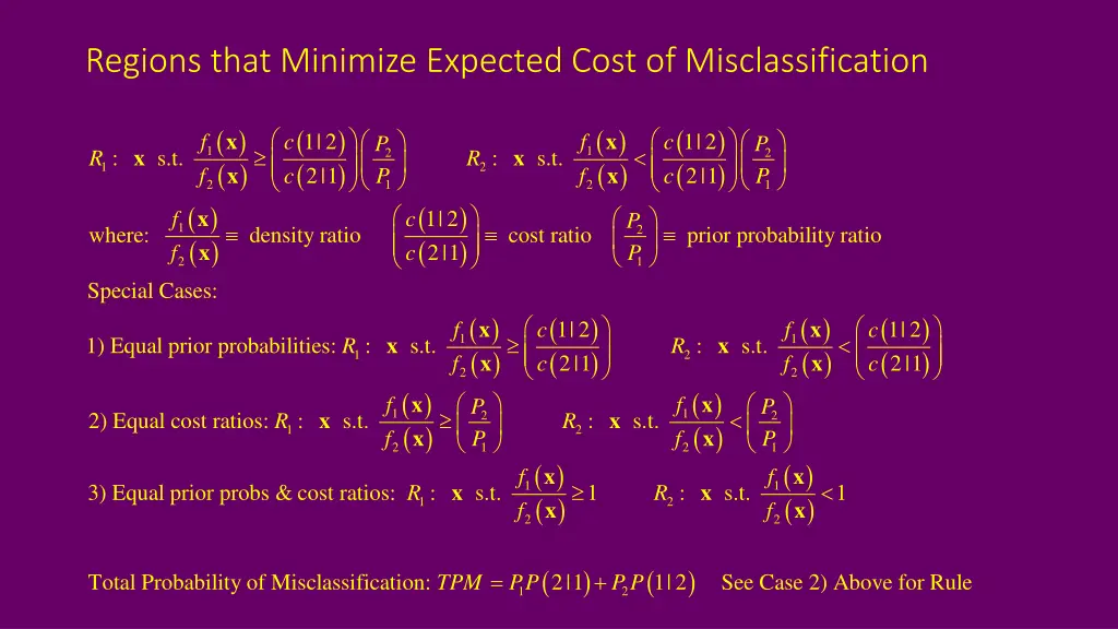 regions that minimize expected cost