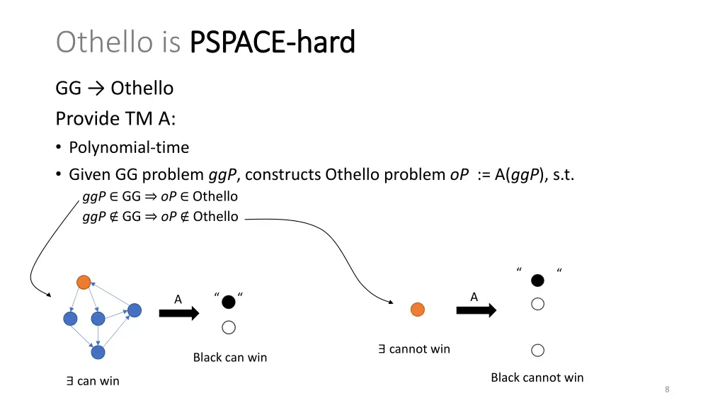 othello is pspace 1