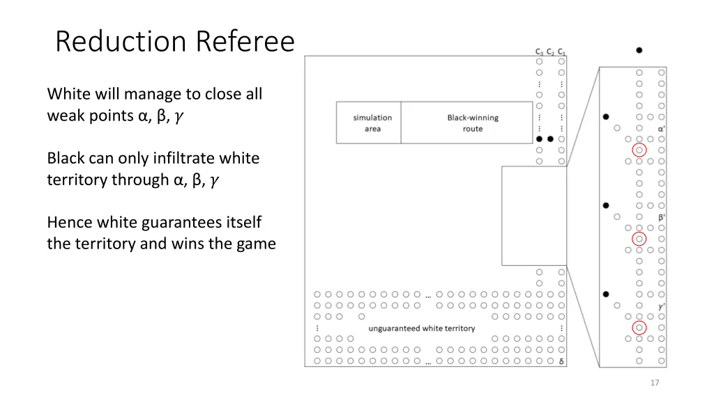 reduction referee