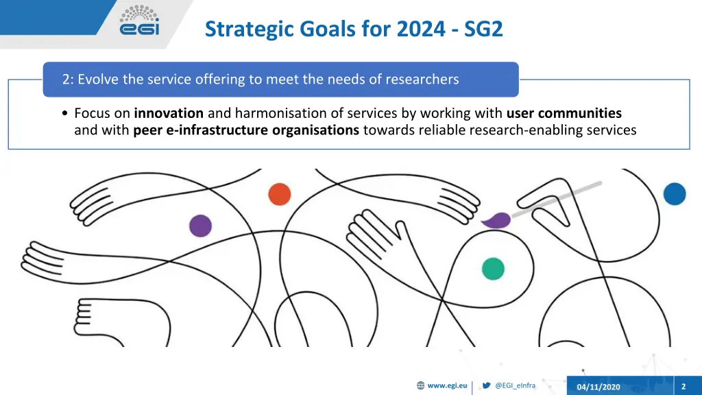 strategic goals for 2024 sg2
