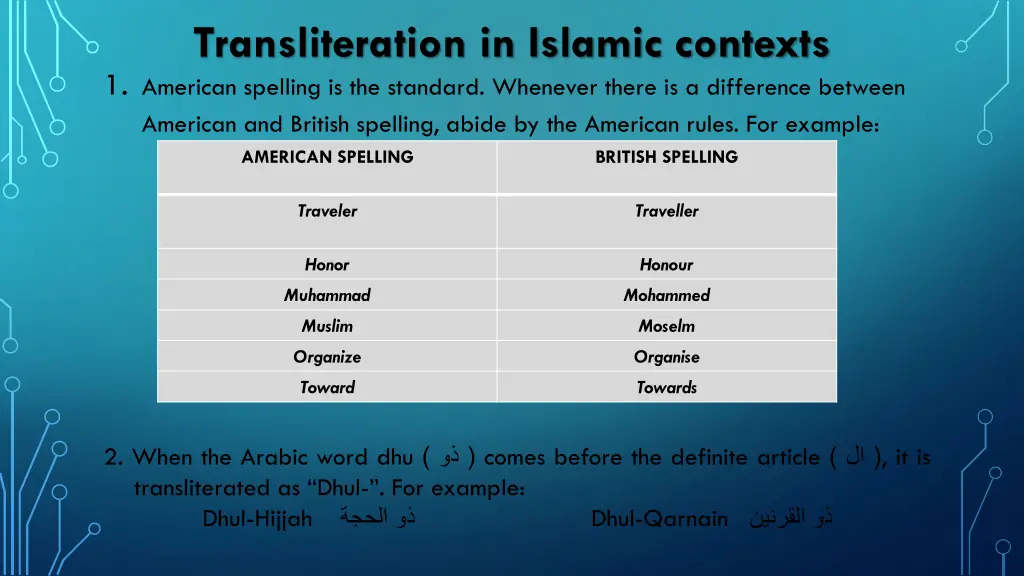 transliteration in islamic contexts 1 american