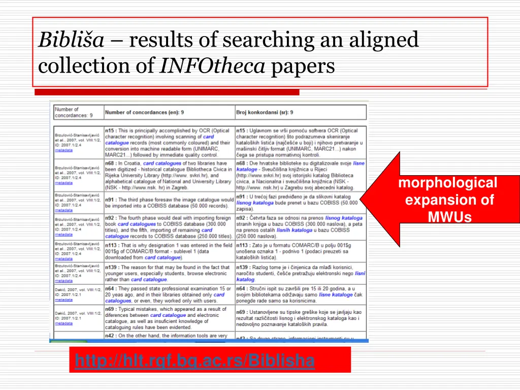 bibli a results of searching an aligned