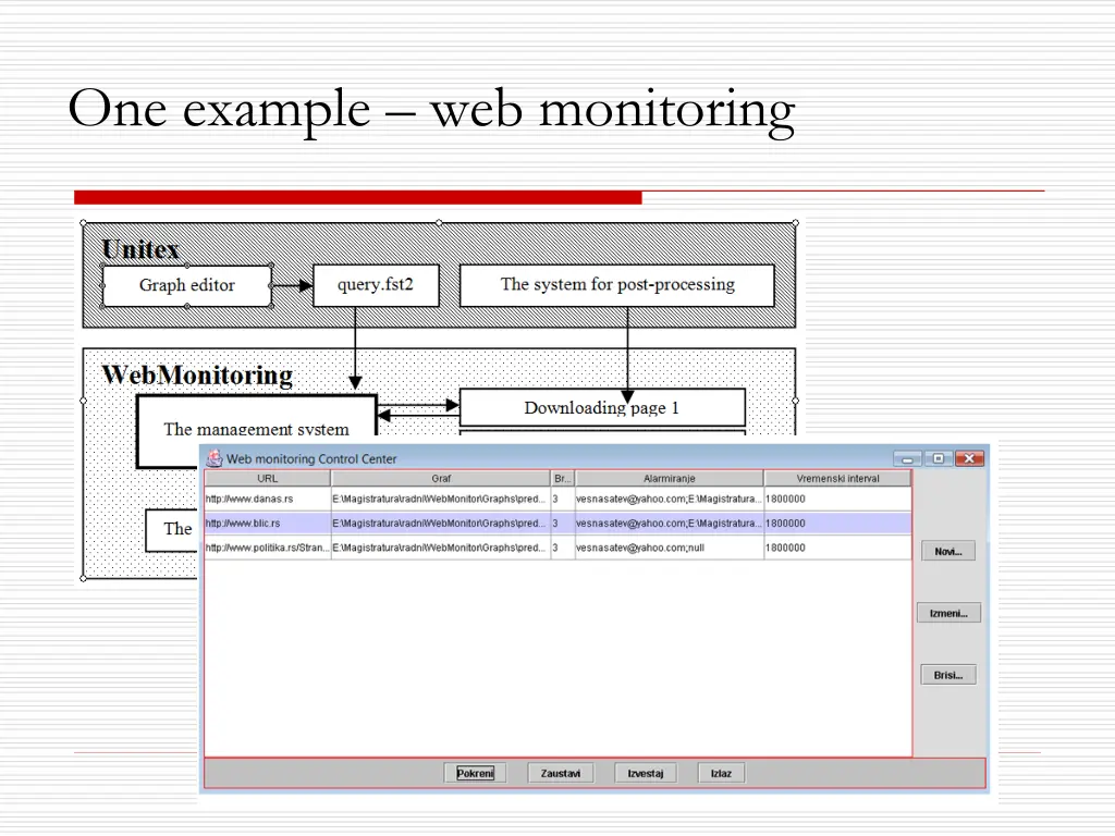 one example web monitoring