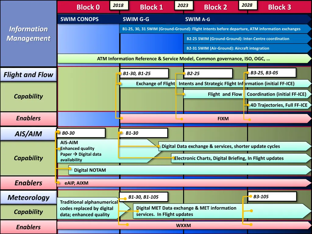 slide11