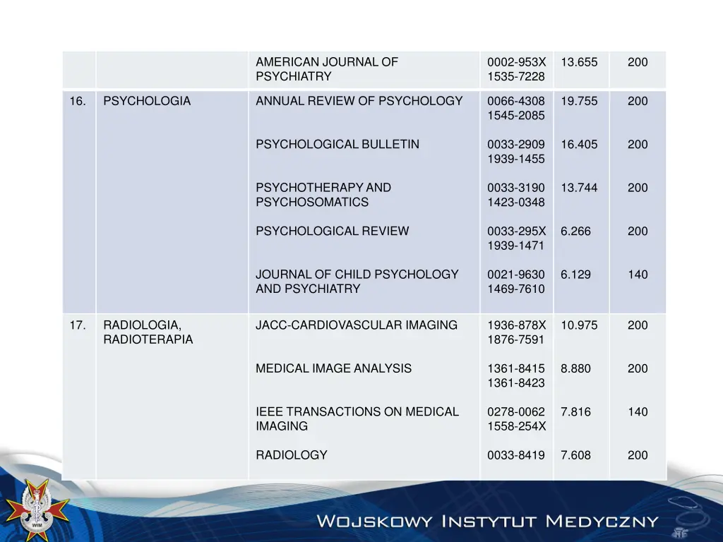 american journal of psychiatry