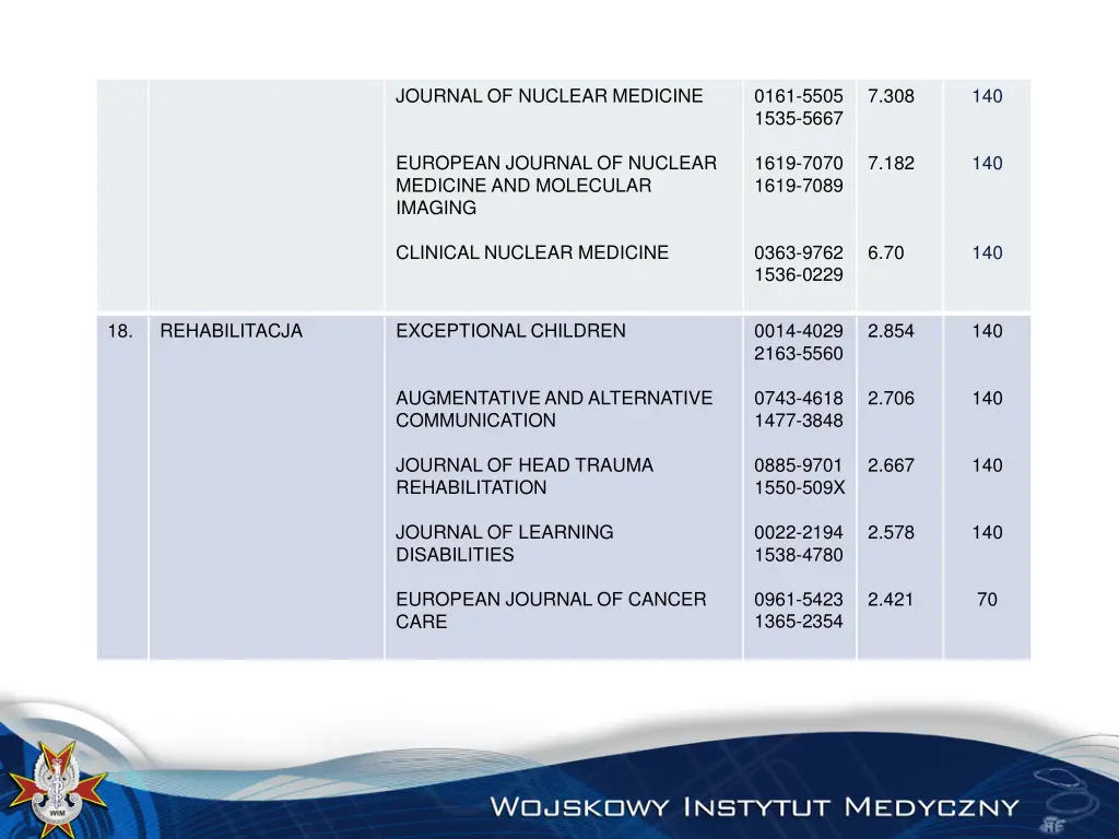 journal of nuclear medicine