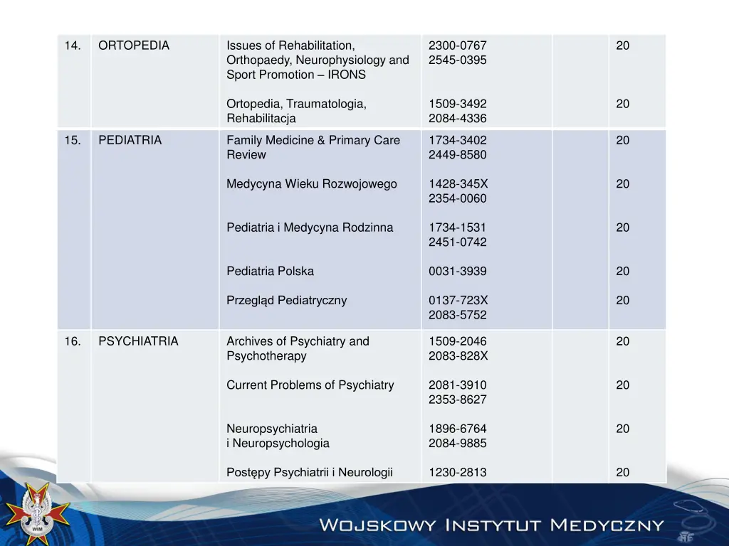 slide14