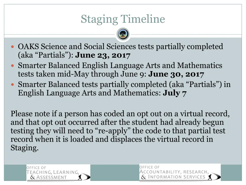 staging timeline