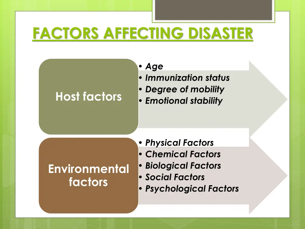 factors affecting disaster