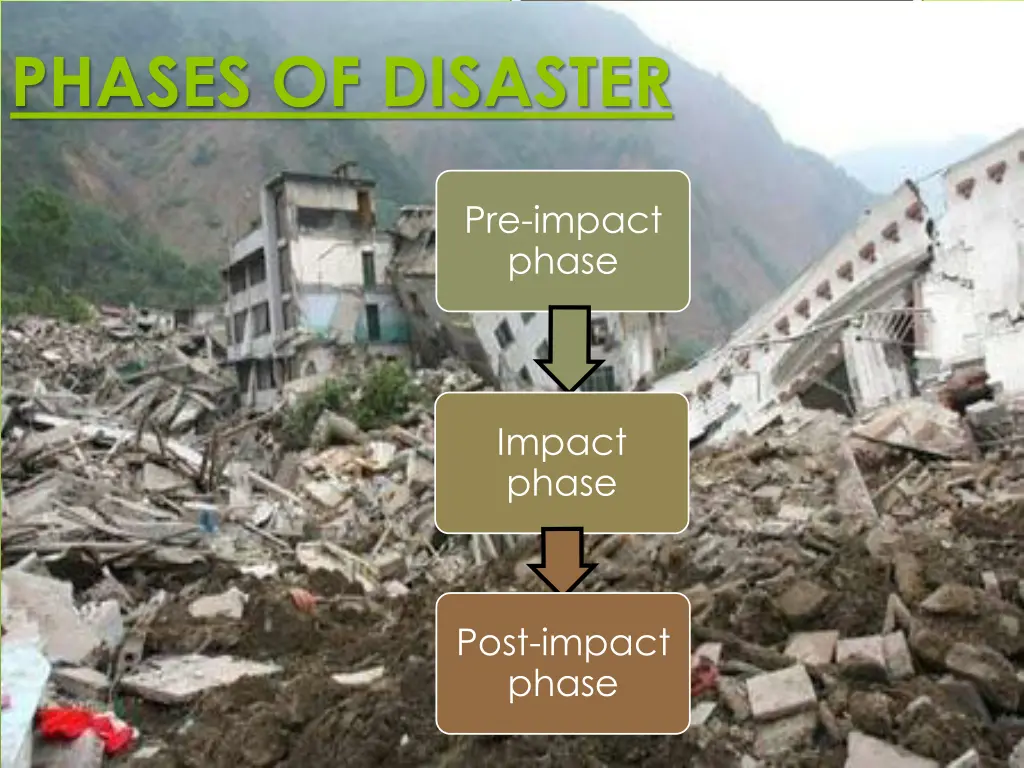 phases of disaster